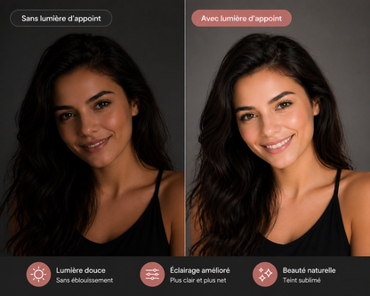 Mini Lampe LED Selfie Rechargeable – Éclairage Parfait en Toute Situation